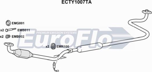 EuroFlo ECTY1007TA - Katalizators ps1.lv