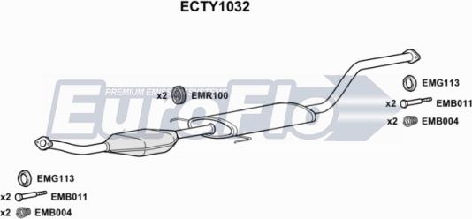 EuroFlo ECTY1032 - Katalizators ps1.lv