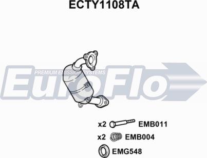 EuroFlo ECTY1108TA - Katalizators ps1.lv