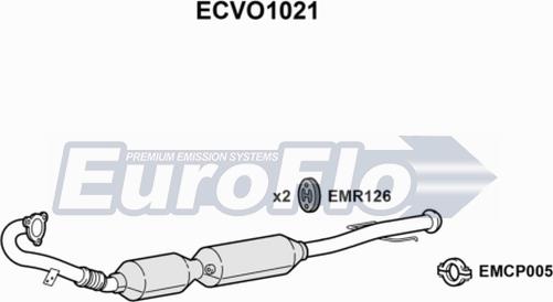 EuroFlo ECVO1021 - Katalizators ps1.lv