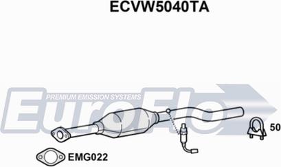 EuroFlo ECVW5040TA - Katalizators ps1.lv