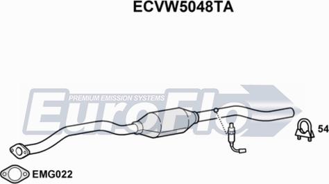 EuroFlo ECVW5048TA - Katalizators ps1.lv