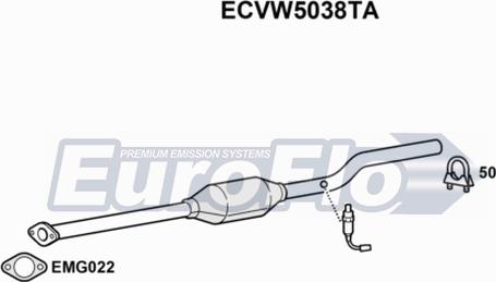 EuroFlo ECVW5038TA - Katalizators ps1.lv