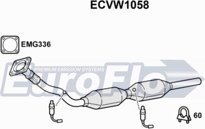 EuroFlo ECVW1058 - Katalizators ps1.lv