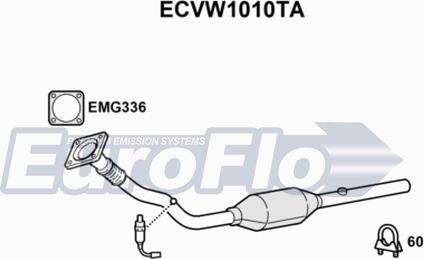 EuroFlo ECVW1010TA - Katalizators ps1.lv