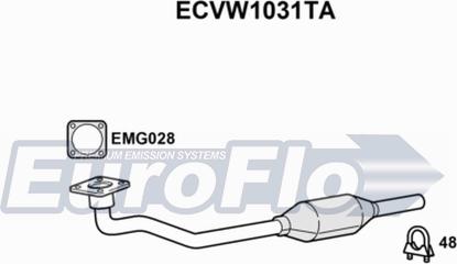 EuroFlo ECVW1031TA - Katalizators ps1.lv