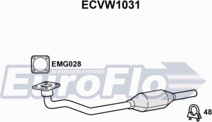 EuroFlo ECVW1031 - Katalizators ps1.lv