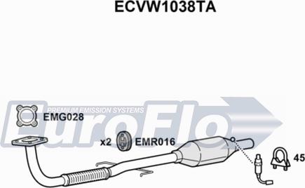 EuroFlo ECVW1038TA - Katalizators ps1.lv