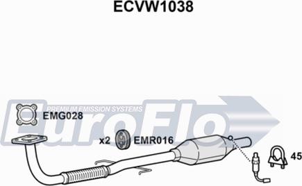 EuroFlo ECVW1038 - Katalizators ps1.lv