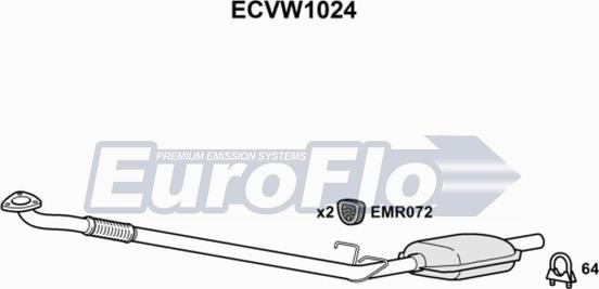 EuroFlo ECVW1024 - Katalizators ps1.lv