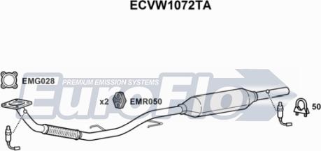 EuroFlo ECVW1072TA - Katalizators ps1.lv