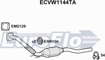 EuroFlo ECVW1144TA - Katalizators ps1.lv