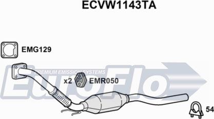 EuroFlo ECVW1143TA - Katalizators ps1.lv