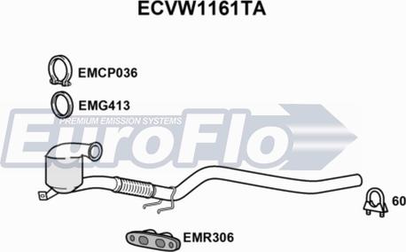 EuroFlo ECVW1161TA - Katalizators ps1.lv