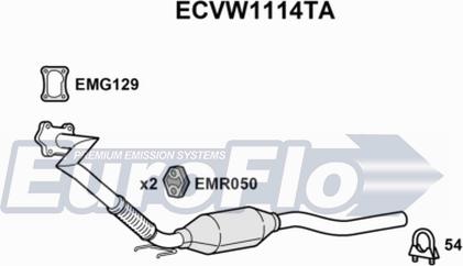 EuroFlo ECVW1114TA - Katalizators ps1.lv