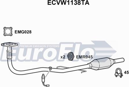 EuroFlo ECVW1138TA - Katalizators ps1.lv