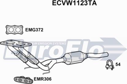 EuroFlo ECVW1123TA - Katalizators ps1.lv