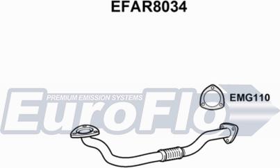 EuroFlo EFAR8034 - Izplūdes caurule ps1.lv