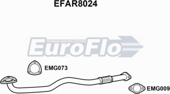 EuroFlo EFAR8024 - Izplūdes caurule ps1.lv