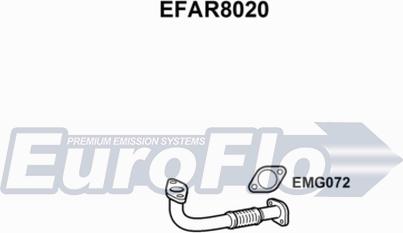 EuroFlo EFAR8020 - Izplūdes caurule ps1.lv