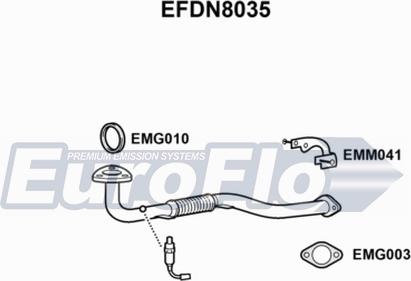 EuroFlo EFDN8035 - Izplūdes caurule ps1.lv