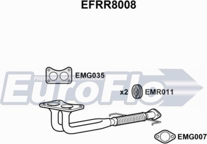 EuroFlo EFRR8008 - Izplūdes caurule ps1.lv