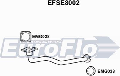 EuroFlo EFSE8002 - Izplūdes caurule ps1.lv