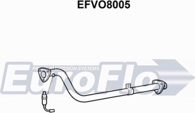 EuroFlo EFVO8005 - Izplūdes caurule ps1.lv