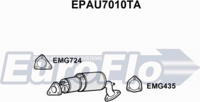 EuroFlo EPAU7010TA - Nosēdumu / Daļiņu filtrs, Izplūdes gāzu sistēma ps1.lv