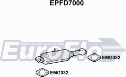 EuroFlo EPFD7000 - Nosēdumu / Daļiņu filtrs, Izplūdes gāzu sistēma ps1.lv