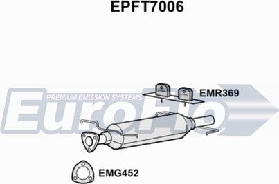 EuroFlo EPFT7006 - Nosēdumu / Daļiņu filtrs, Izplūdes gāzu sistēma ps1.lv