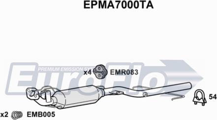 EuroFlo EPMA7000TA - Nosēdumu / Daļiņu filtrs, Izplūdes gāzu sistēma ps1.lv