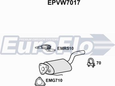 EuroFlo EPVW7017 - Nosēdumu / Daļiņu filtrs, Izplūdes gāzu sistēma ps1.lv