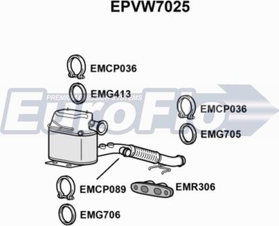 EuroFlo EPVW7025 - Nosēdumu / Daļiņu filtrs, Izplūdes gāzu sistēma ps1.lv