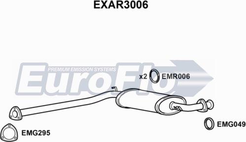 EuroFlo EXAR3006 - Vidējais izpl. gāzu trokšņa slāpētājs ps1.lv