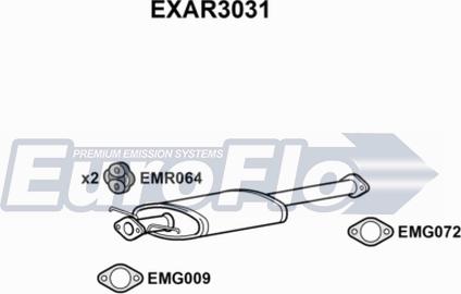 EuroFlo EXAR3031 - Vidējais izpl. gāzu trokšņa slāpētājs ps1.lv