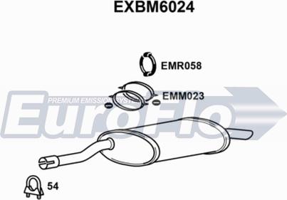 EuroFlo EXBM6024 - Izplūdes gāzu trokšņa slāpētājs (pēdējais) ps1.lv