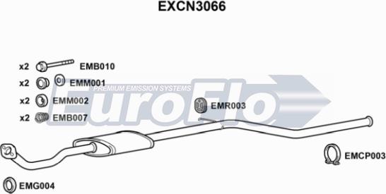 EuroFlo EXCN3066 - Vidējais izpl. gāzu trokšņa slāpētājs ps1.lv