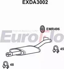 EuroFlo EXDA3002 - Vidējais izpl. gāzu trokšņa slāpētājs ps1.lv