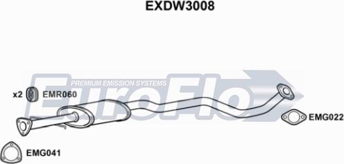 EuroFlo EXDW3008 - Vidējais izpl. gāzu trokšņa slāpētājs ps1.lv