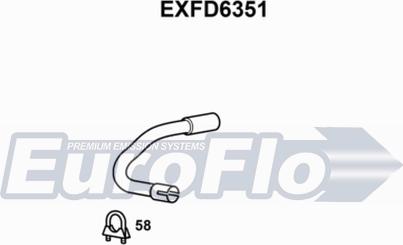 EuroFlo EXFD6351 - Izplūdes caurules uzgalis ps1.lv