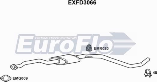 EuroFlo EXFD3066 - Vidējais izpl. gāzu trokšņa slāpētājs ps1.lv