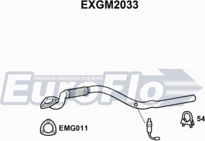 EuroFlo EXGM2033 - Izplūdes caurule ps1.lv