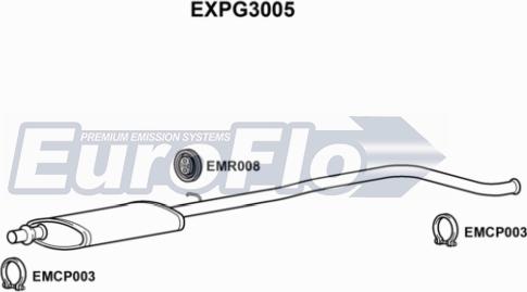 EuroFlo EXPG3005 - Vidējais izpl. gāzu trokšņa slāpētājs ps1.lv