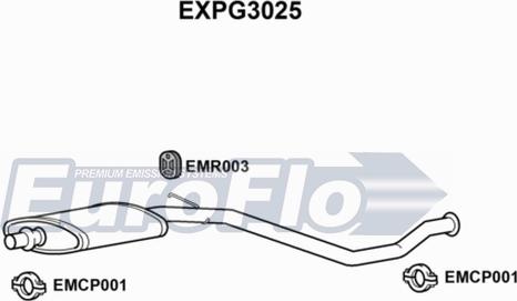 EuroFlo EXPG3025 - Vidējais izpl. gāzu trokšņa slāpētājs ps1.lv