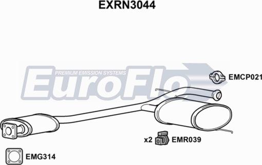 EuroFlo EXRN3044 - Vidējais izpl. gāzu trokšņa slāpētājs ps1.lv