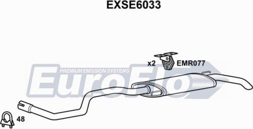 EuroFlo EXSE6033 - Izplūdes gāzu trokšņa slāpētājs (pēdējais) ps1.lv