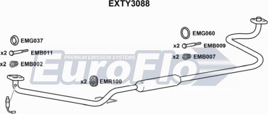 EuroFlo EXTY3088 - Vidējais izpl. gāzu trokšņa slāpētājs ps1.lv