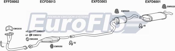 EuroFlo FDFIE11 1008B - Izplūdes gāzu sistēma ps1.lv