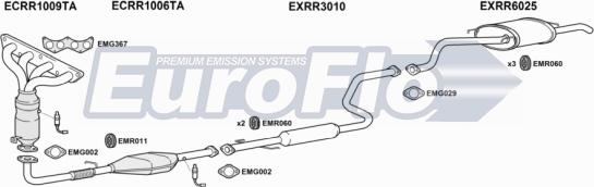 EuroFlo RR4516 2004 - Izplūdes gāzu sistēma ps1.lv